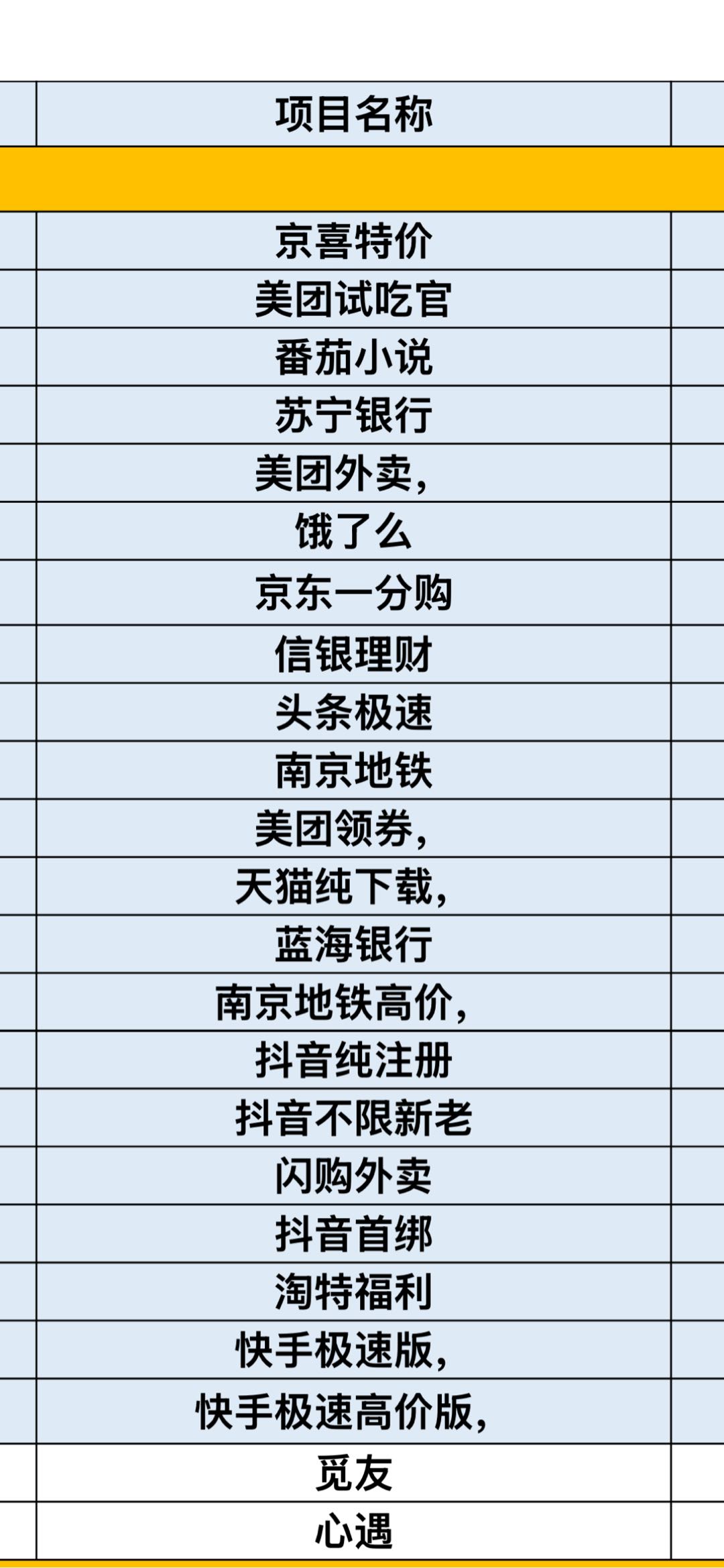 熊慧慧其他供需App拉新合作项目，灵活办公+简单注册+按日结算