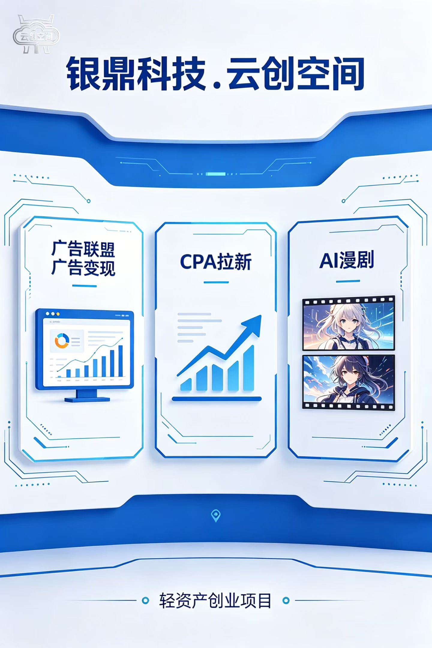 易先生手机看短剧广告变现单机产值40~160，APP拉新单人产值600+