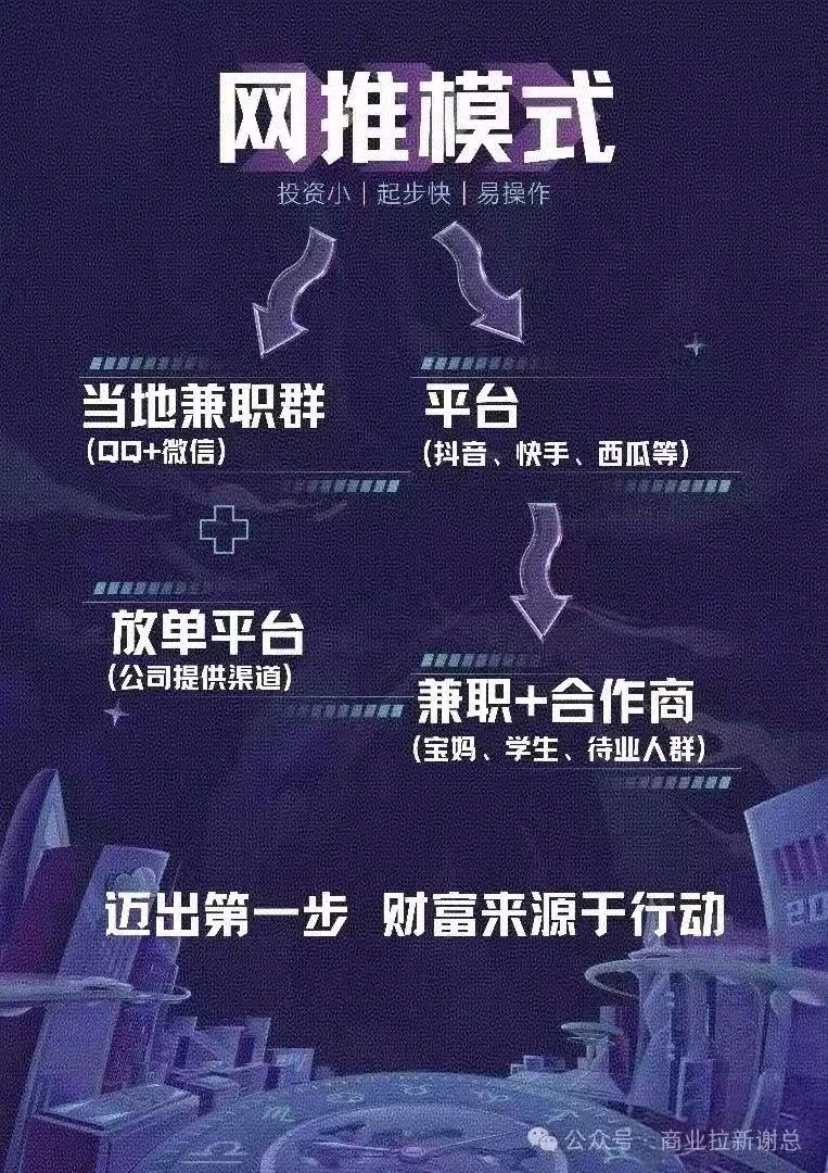 王女士找合伙人