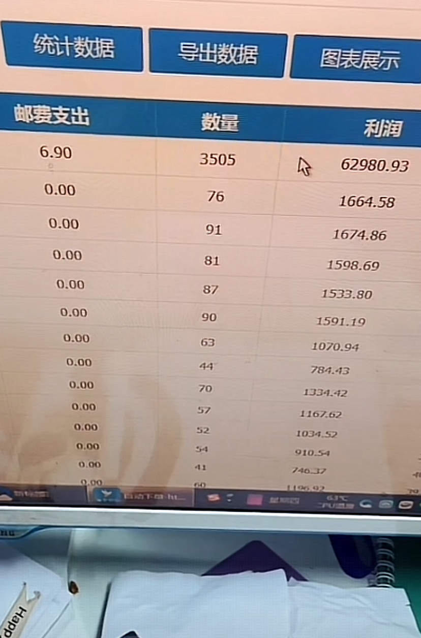 时先生其他供需抖音卖货新玩法，无囤货 无垫资，每天200-300单，每单3-5利润