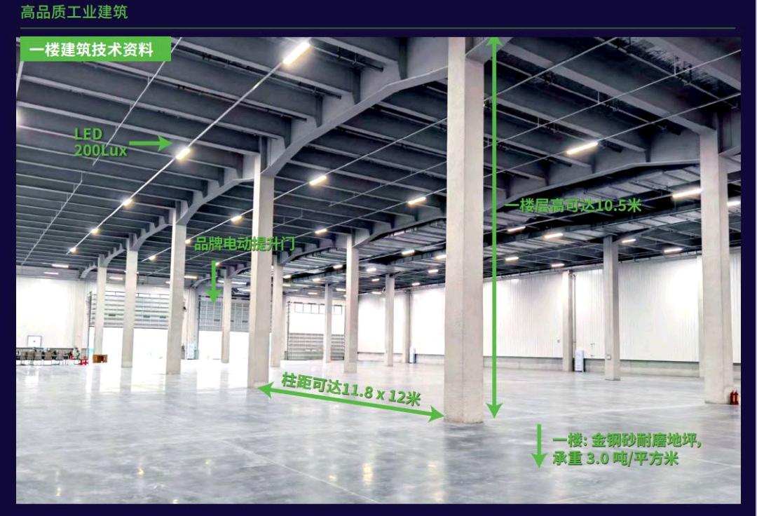 何双珠三角西岸佛山高明13万平高标仓出租，可以做物流或生产