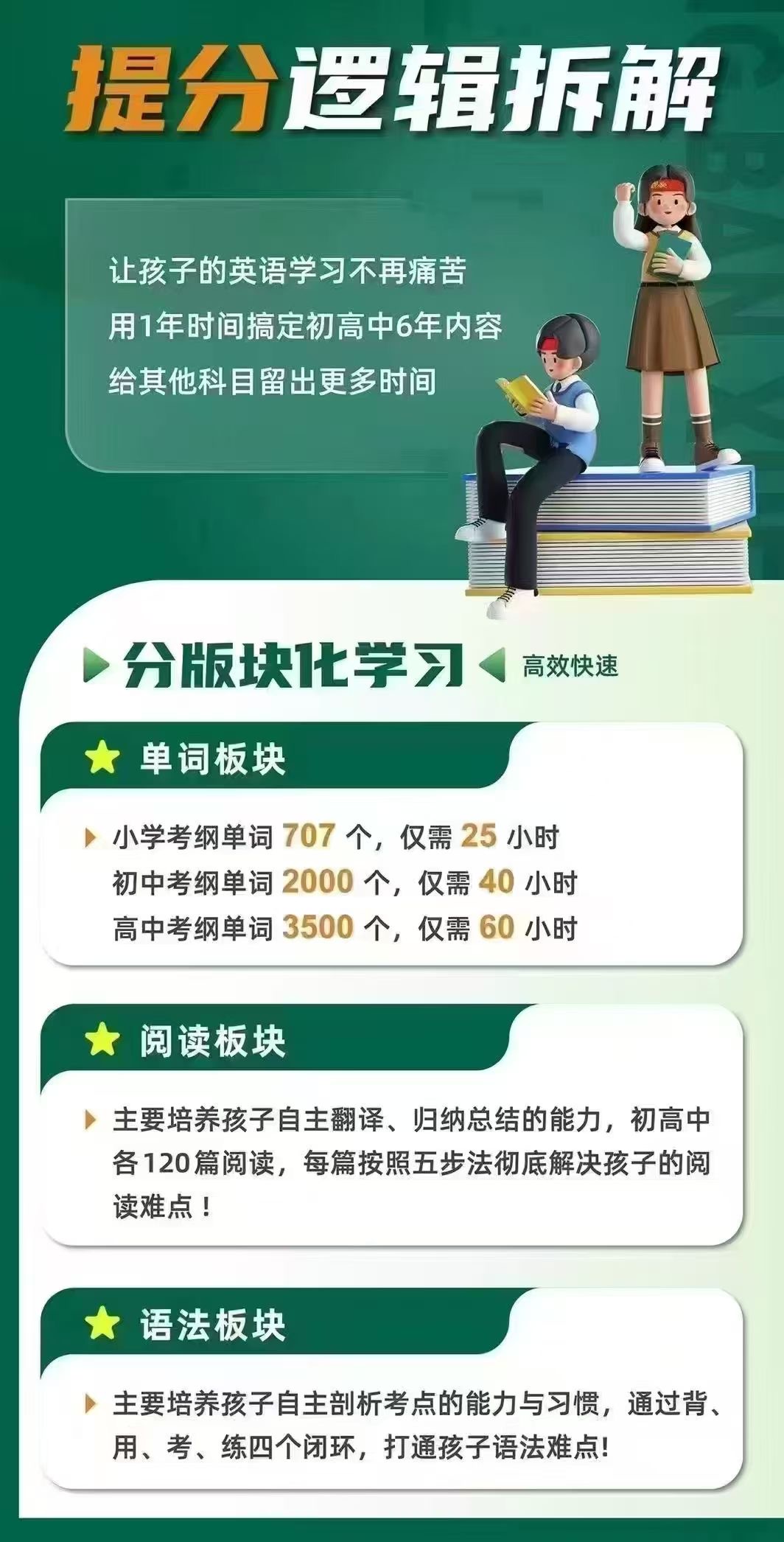 吴先生找合伙人寻找热爱教育 各类教培机构英语提分项目合伙人