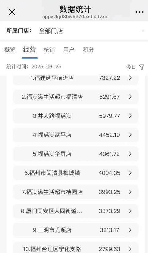 黄利利找合伙人