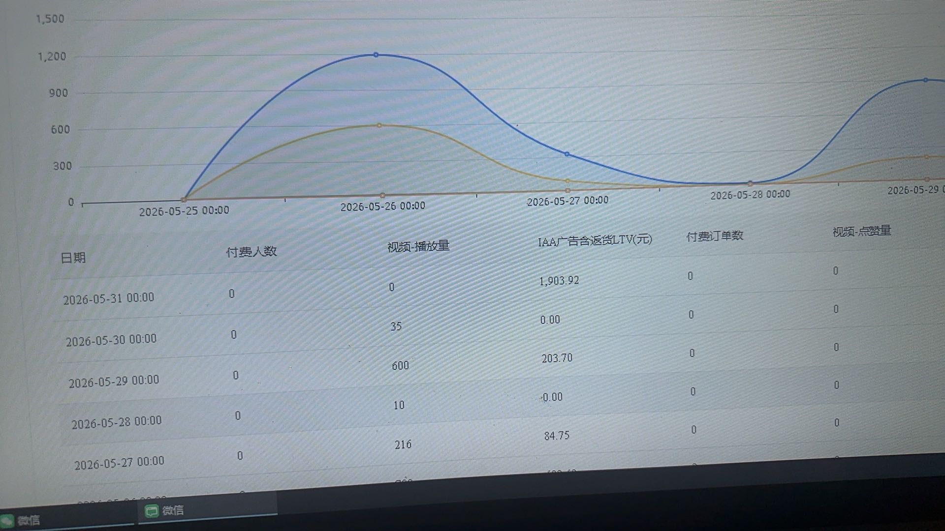 张韦壕找合伙人招兼职合伙人，快手漫剧广告项目，Ai漫剧，你只出账号不投钱