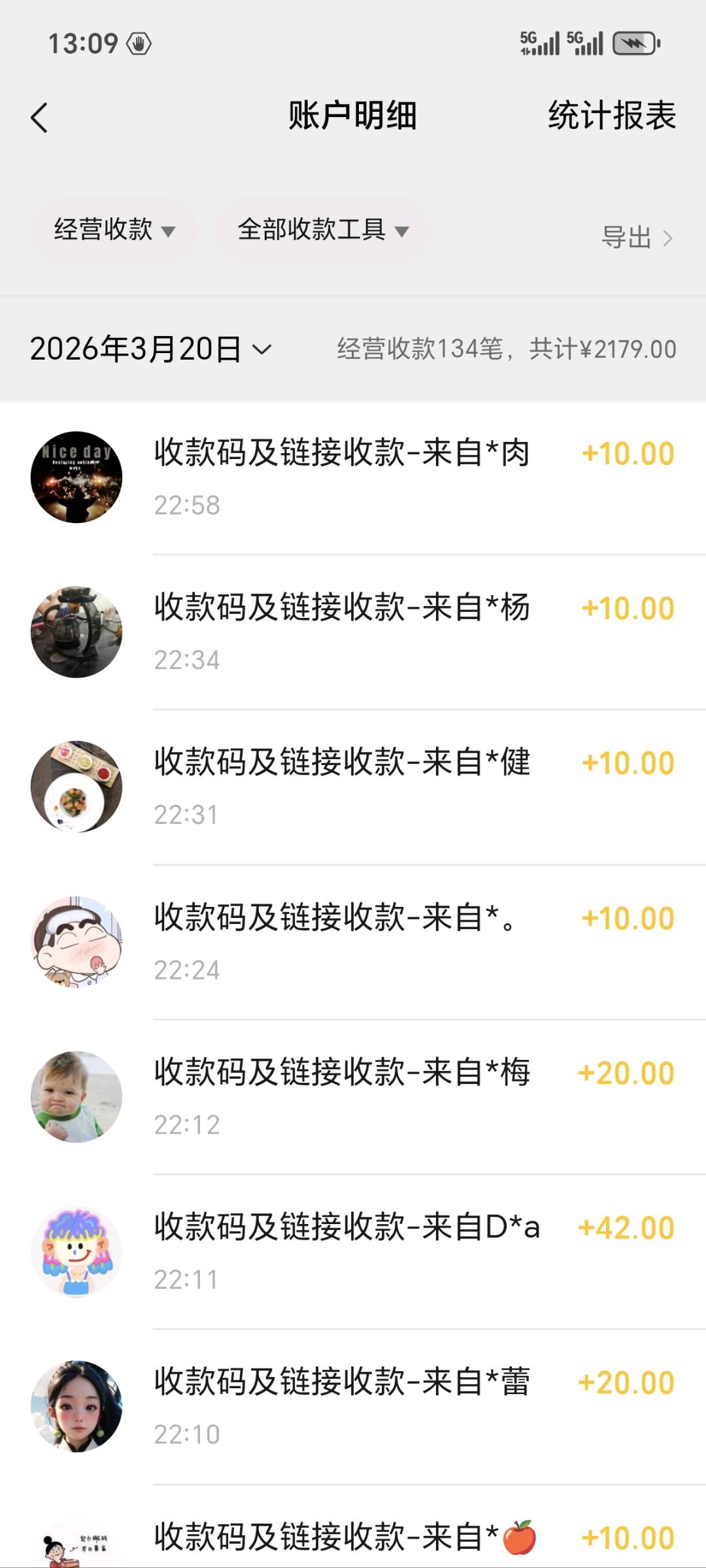 邓先生十元三个面包地摊项目日入*