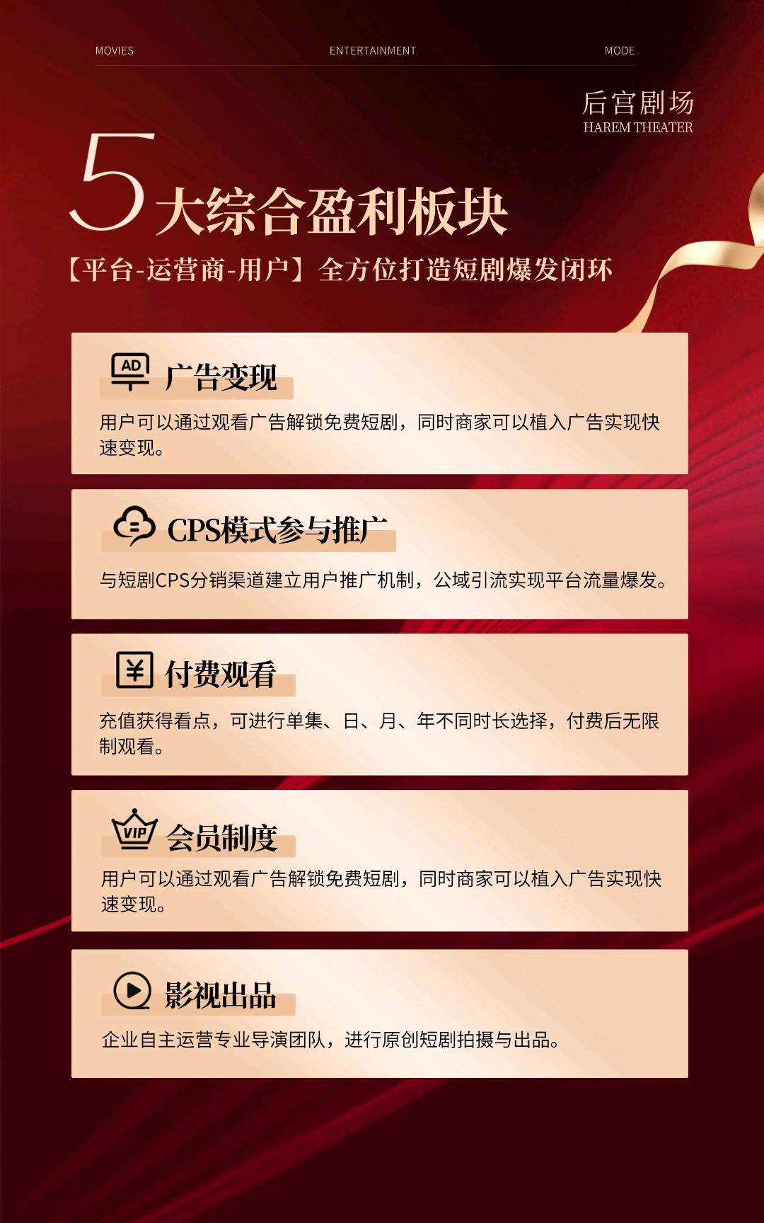 赫先生找合伙人