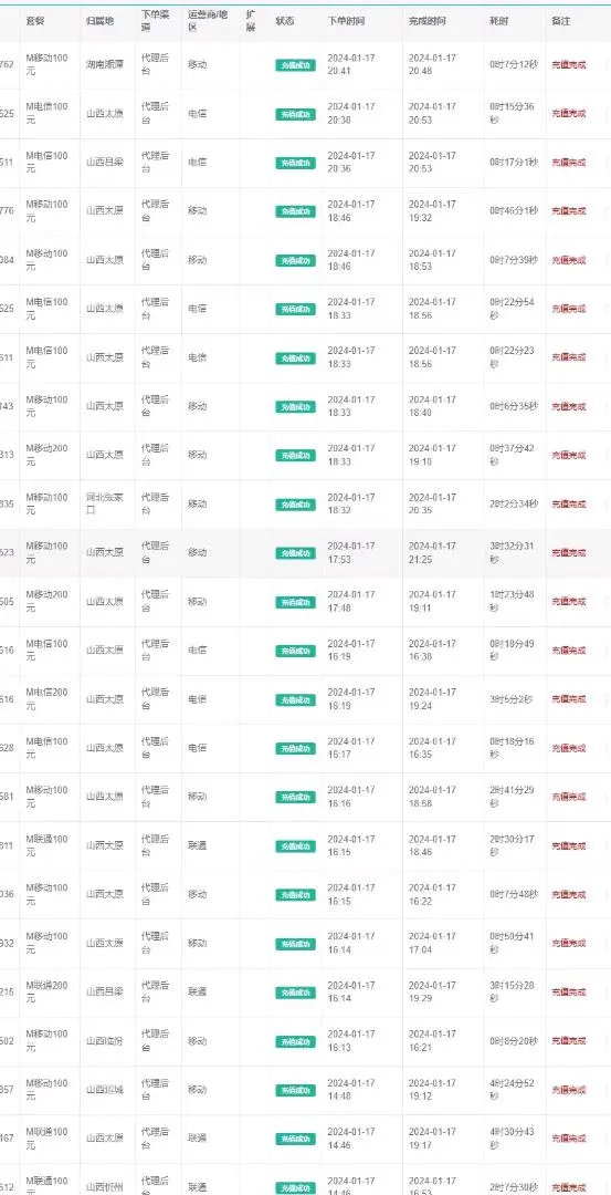 陈先生找合伙人话费,水费,燃气费,91折