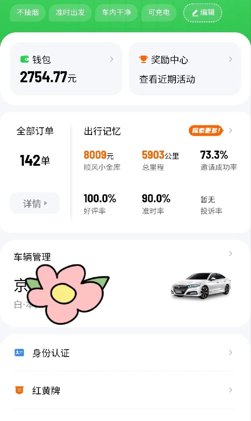 陈先生找合伙人