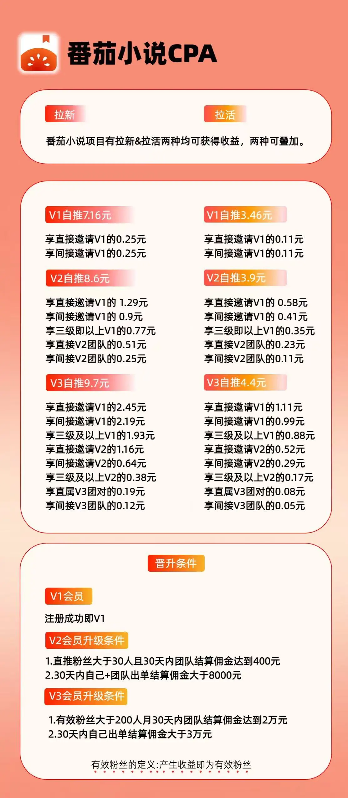 欧阳露其他供需小说推文