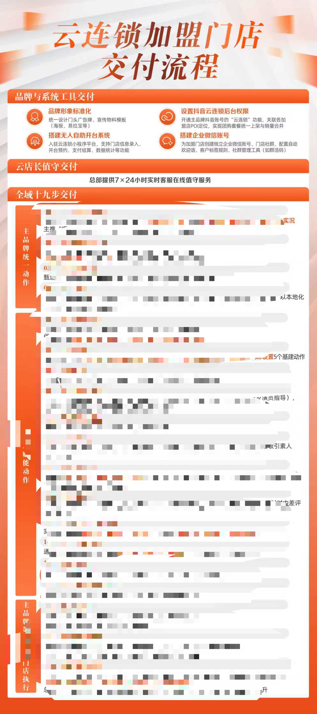 吴女士官方平台App！招募服务商！拉新一家1000，独立后台！