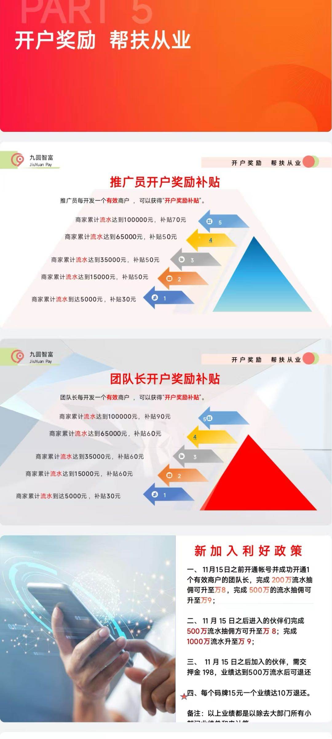 张俊豪地推项目抖音收款码推广项目！火力全开！