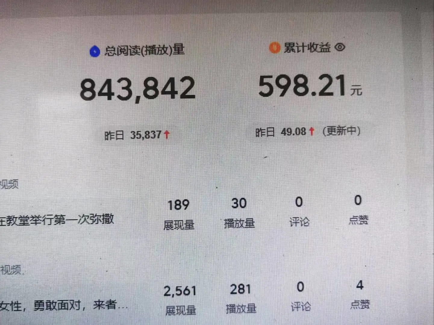 鲁昌丽其他供需今日头条免费代运营分佣