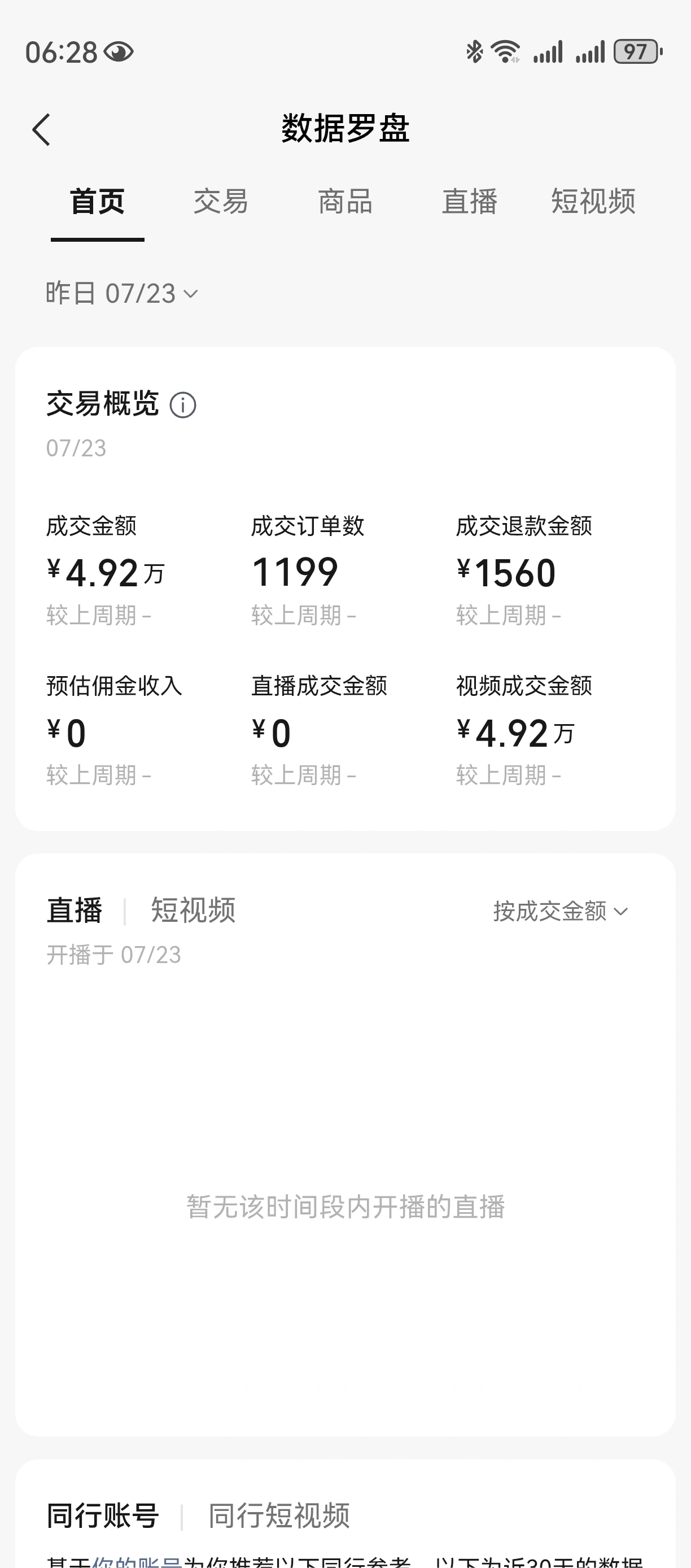 杨士超其他供需视频号代发!全国可做!专业团队!纯合作模式!不收任何费用!
