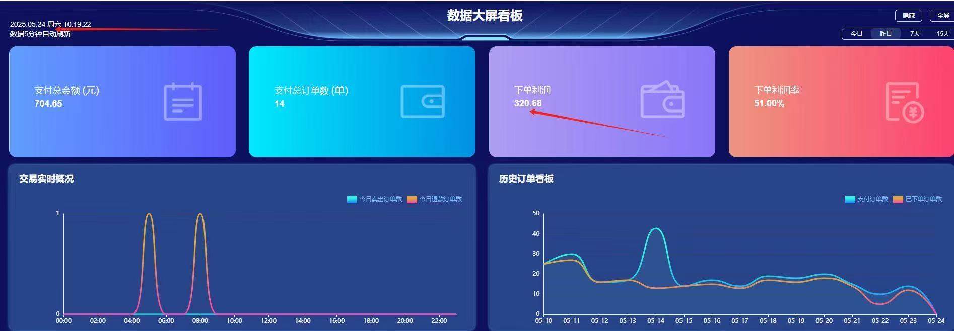 马先生拼夕夕*快手*网店项目，免费开店，全程教会