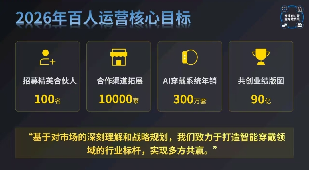 姚长江找合伙人