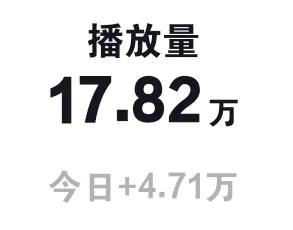 孙俪月其他供需小说推文和AI漫剧推广，抖音，小红薯等多平台发视频，独立后台，工资日结