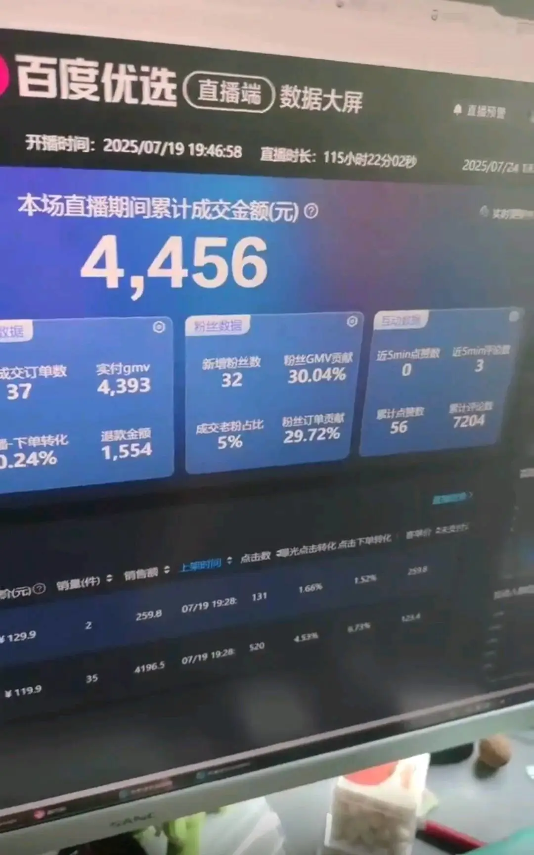 孙维昌找合伙人百度无人直播带货