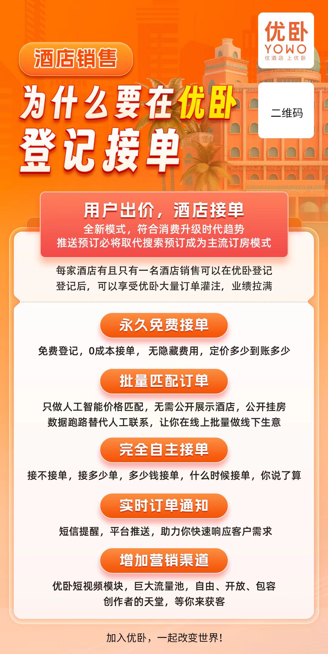 张劲松地推项目需要大量地推团队，邀请酒店入驻优卧平台。需求量大，免费培训。