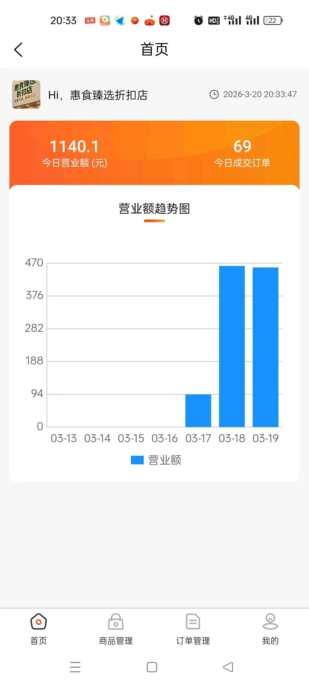 方先生找合伙人