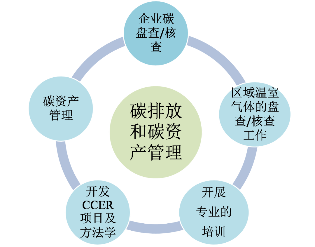 王先生优质甲方