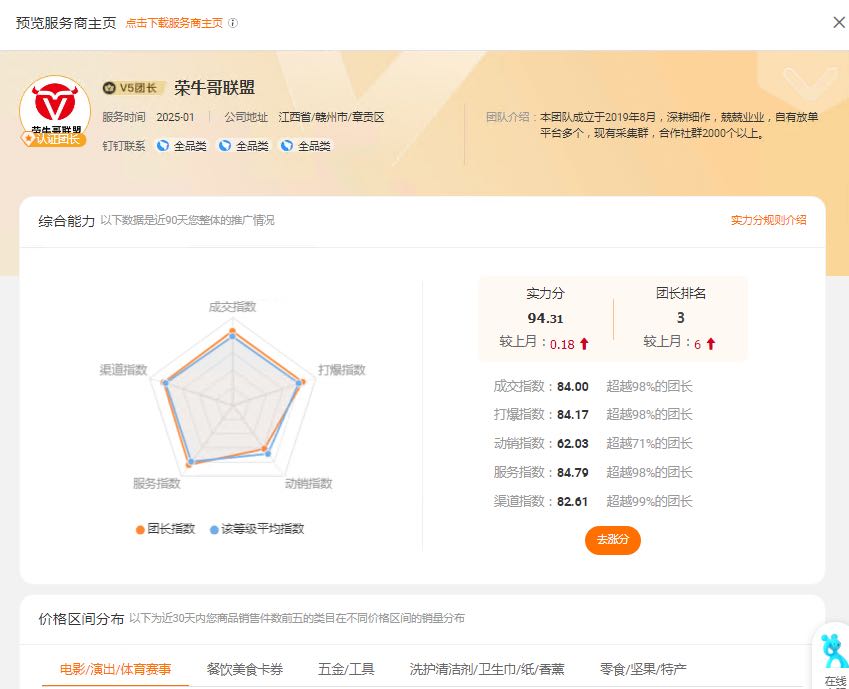 程木权销货渠道寻求天猫淘宝猫超国际品牌方和运营