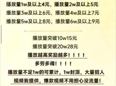 刘先生其他供需小说解压推文视频代发合作:单条2-38元+,多号操作收益可观,操作简单