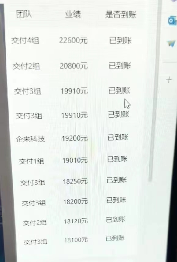 甄先生其他供需