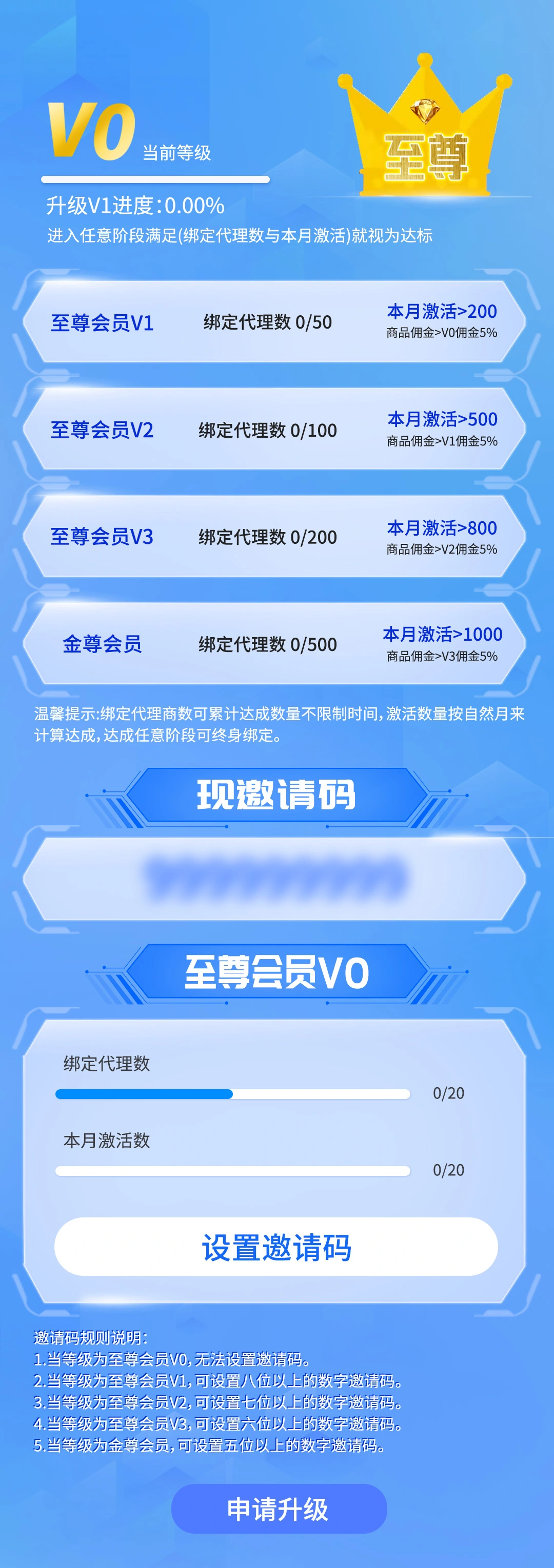 王琼生免费入驻,官方独立后台,佣金透明,50%起返,最高70%长期分润