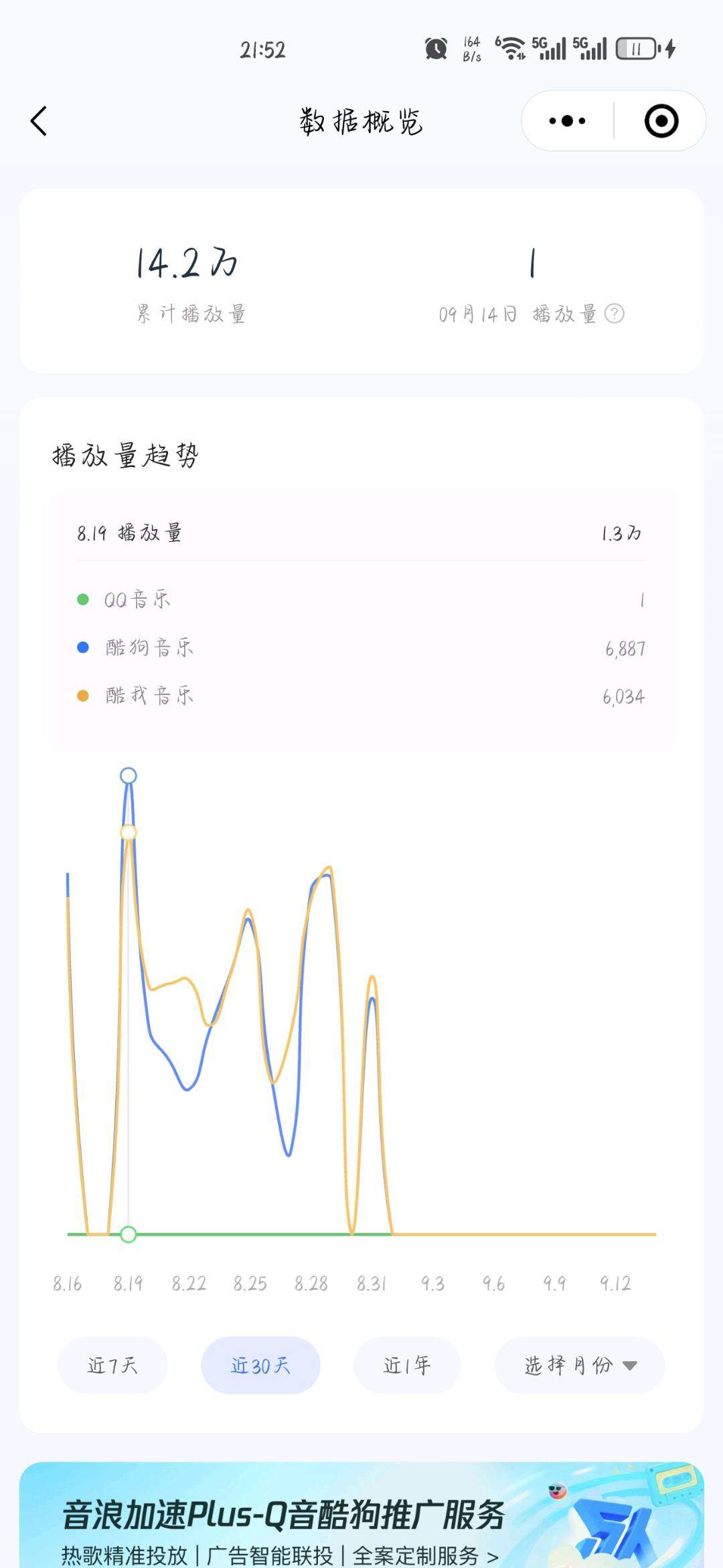 赖志恒其他供需