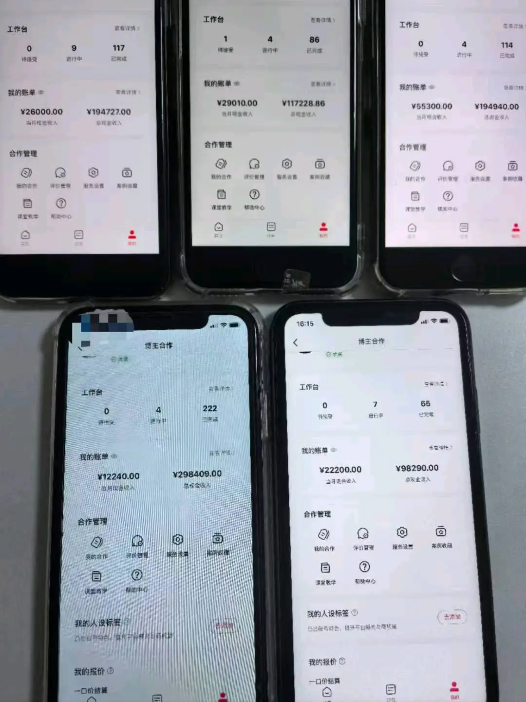 潘先生找合伙人