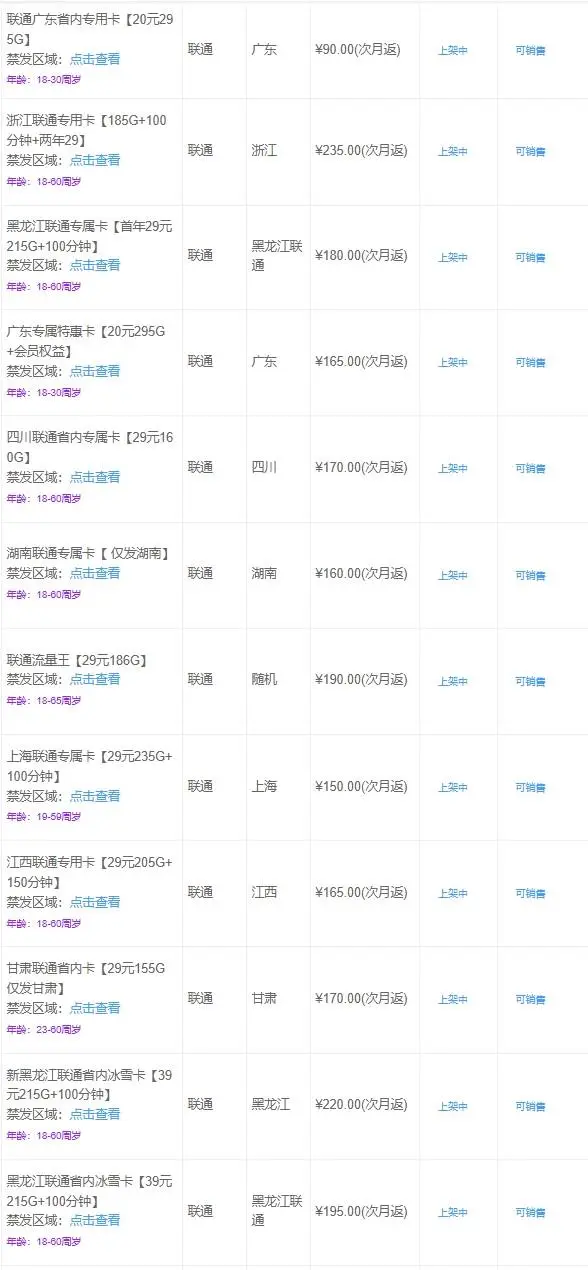 龙先生找合伙人
