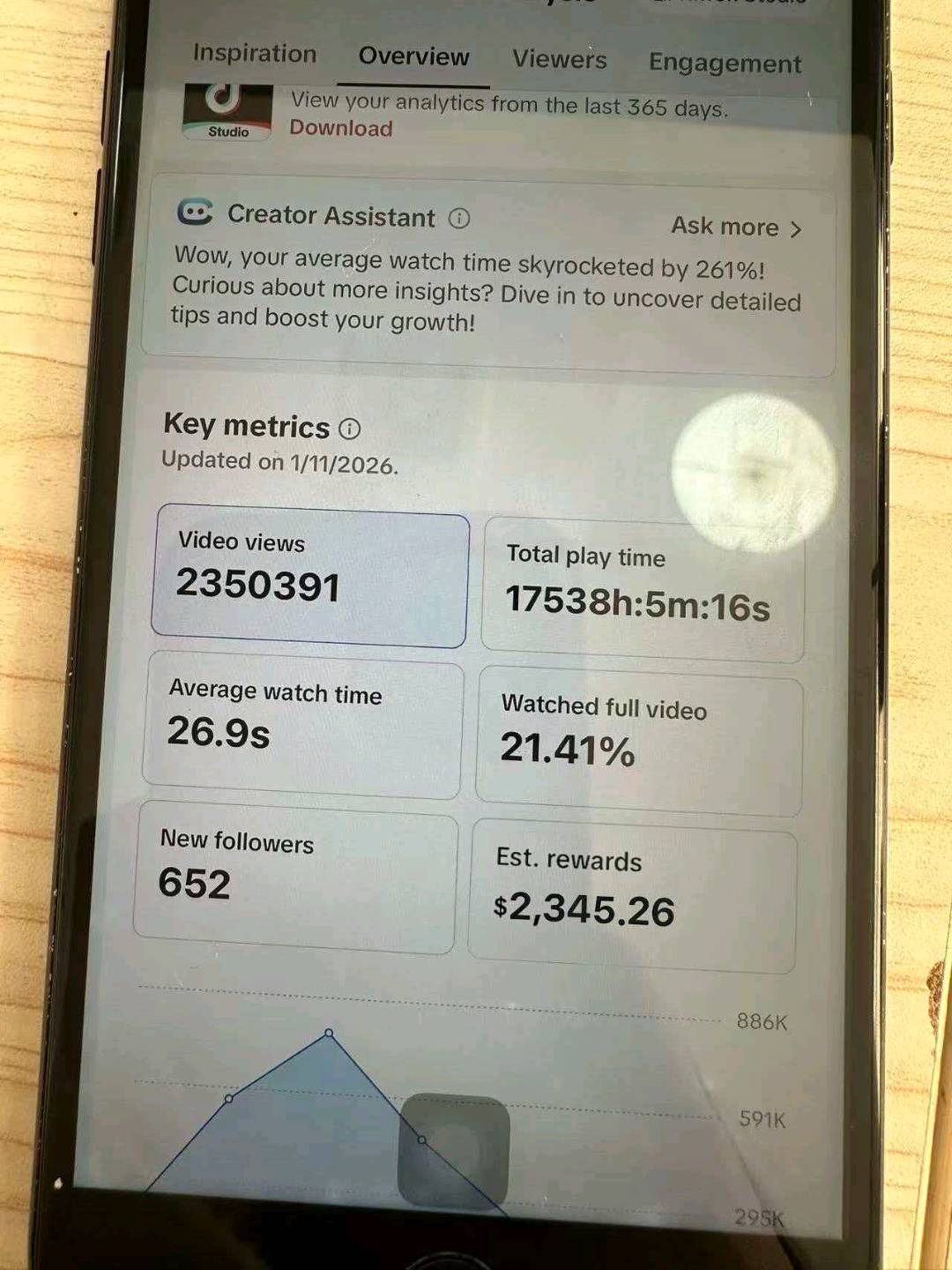 黄新鹏其他供需