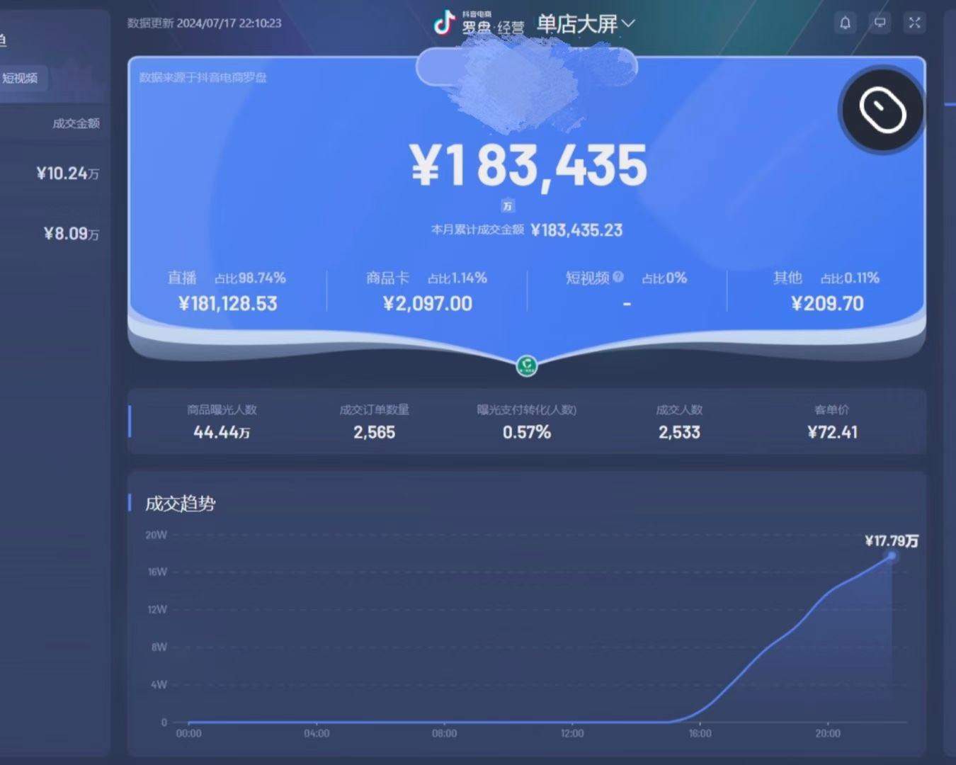 高相源找合伙人抖店电商