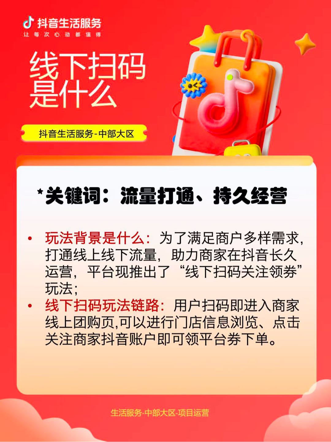 闫奕霏找合伙人抖音买单城市合伙人火热招商，抢占本地生活万亿新赛道