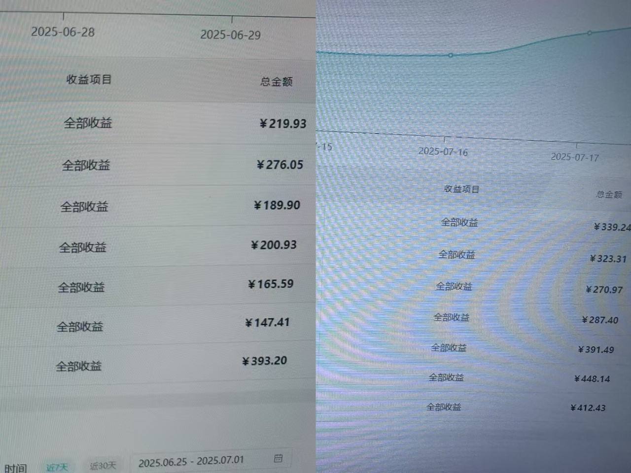 张女士腾讯视频代运营 长期项目 4年之久变现逻辑，有浏览就有收益