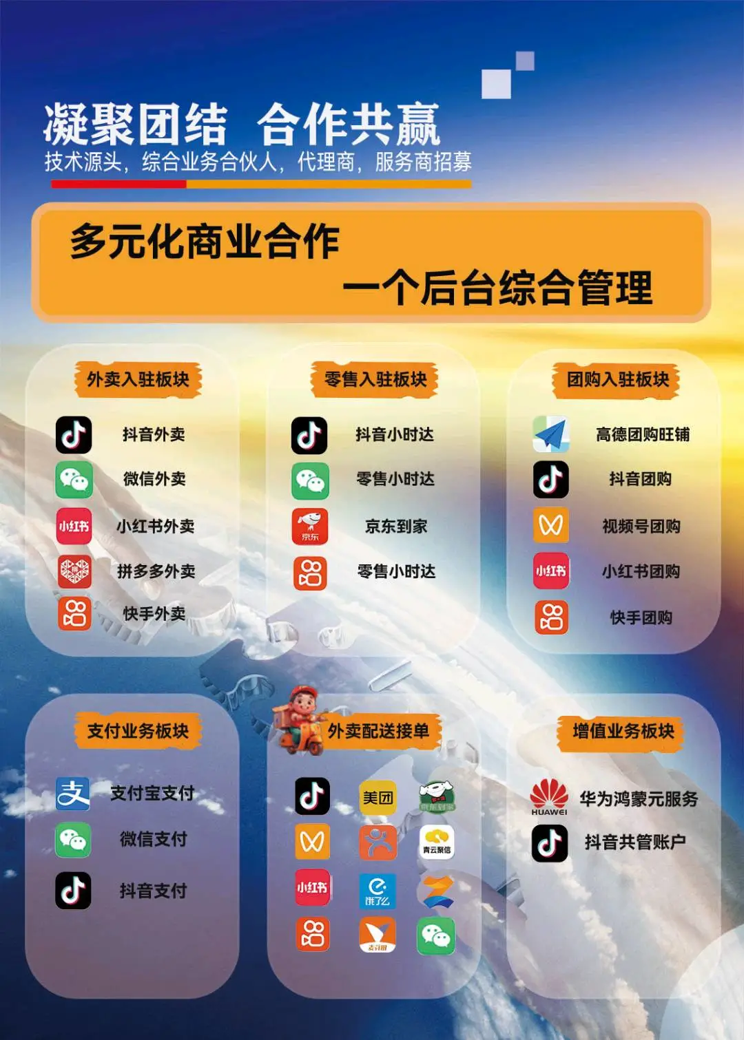 刘先生找合伙人抖音支付,华为鸿蒙,高德扫街,抖音外卖,小红书外卖1500+1690家