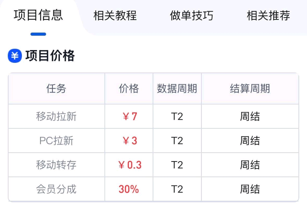 任全福地推项目全国招募地推网推合作，零费用网盘拉新，教程全，注册转存即完成
