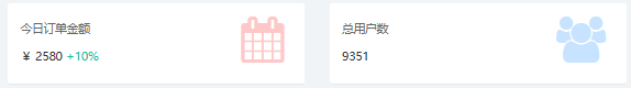 曹先生异业合作自有私域平台10000人，寻求异业合作，有完整的商业模式