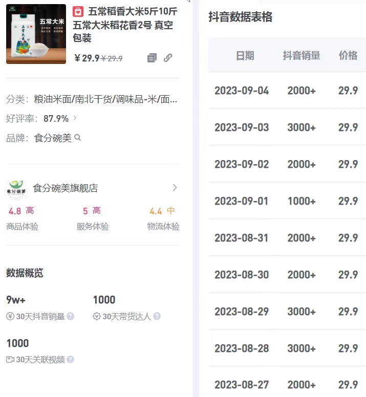 孙先生品牌货源