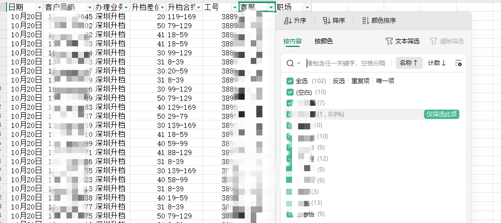 陈先生其他供需广东中移业务,升档日结!周结,月结都有!