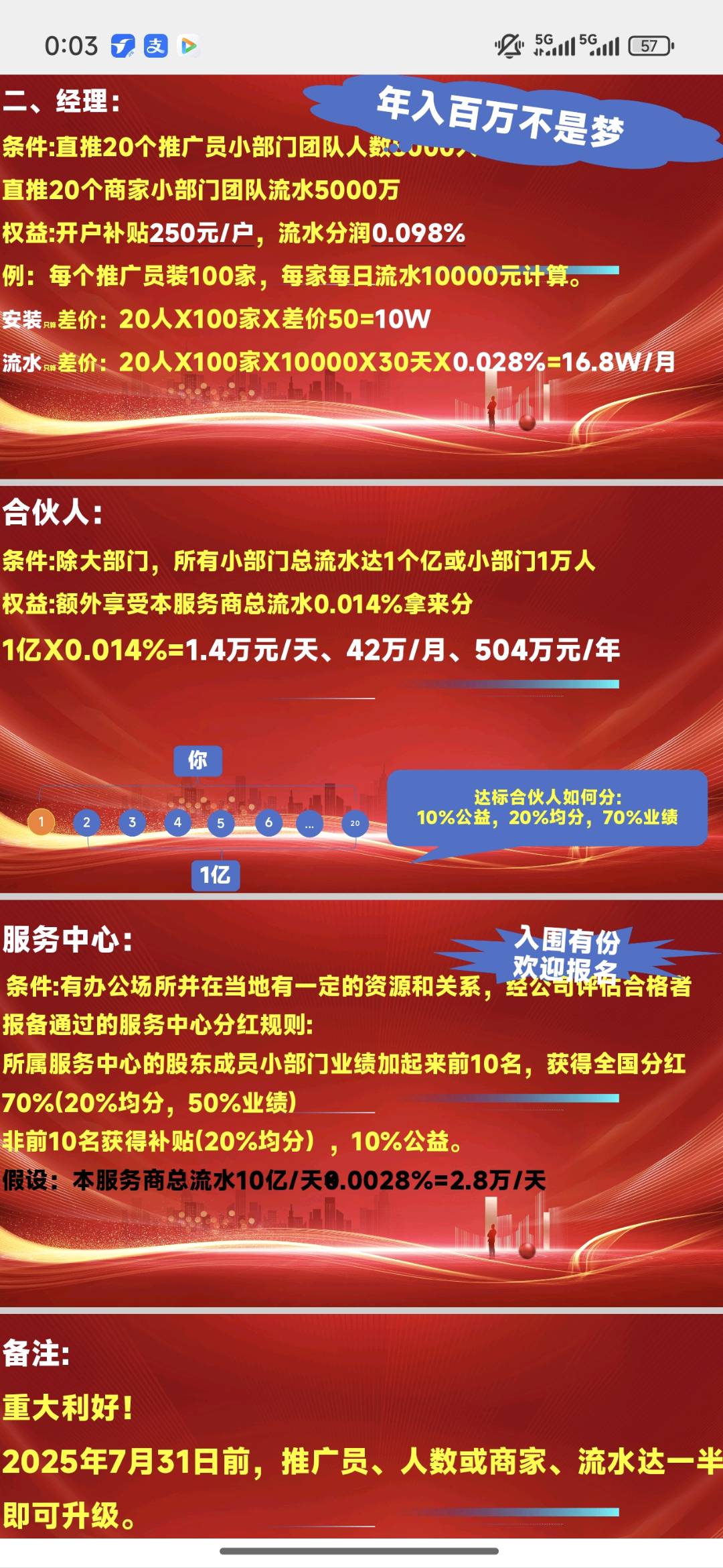 刘志达8月预计抖音支付即将官宣圈地拿渠道来