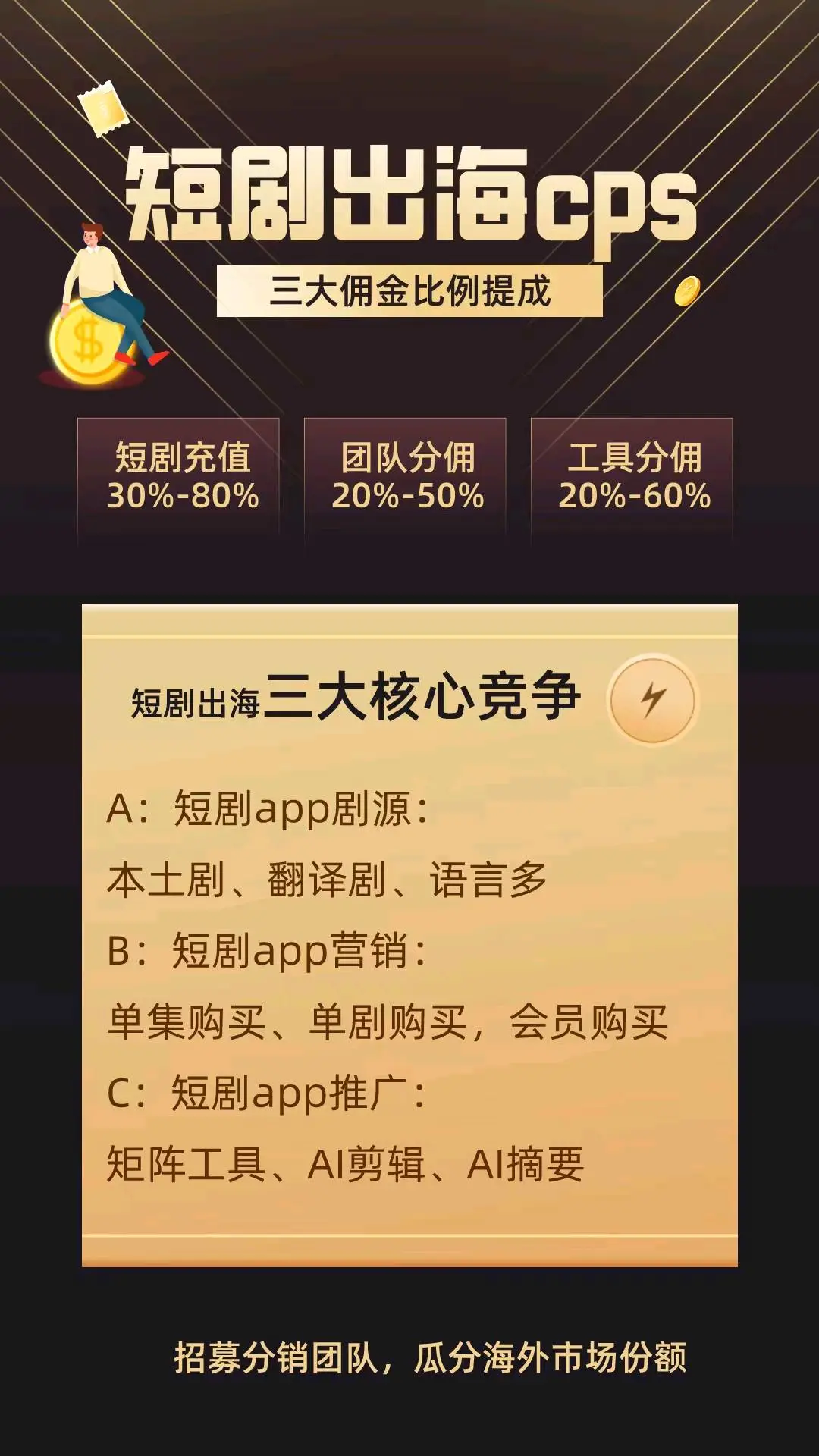 陈先生找合伙人