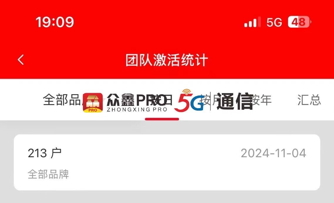 张先生找合伙人