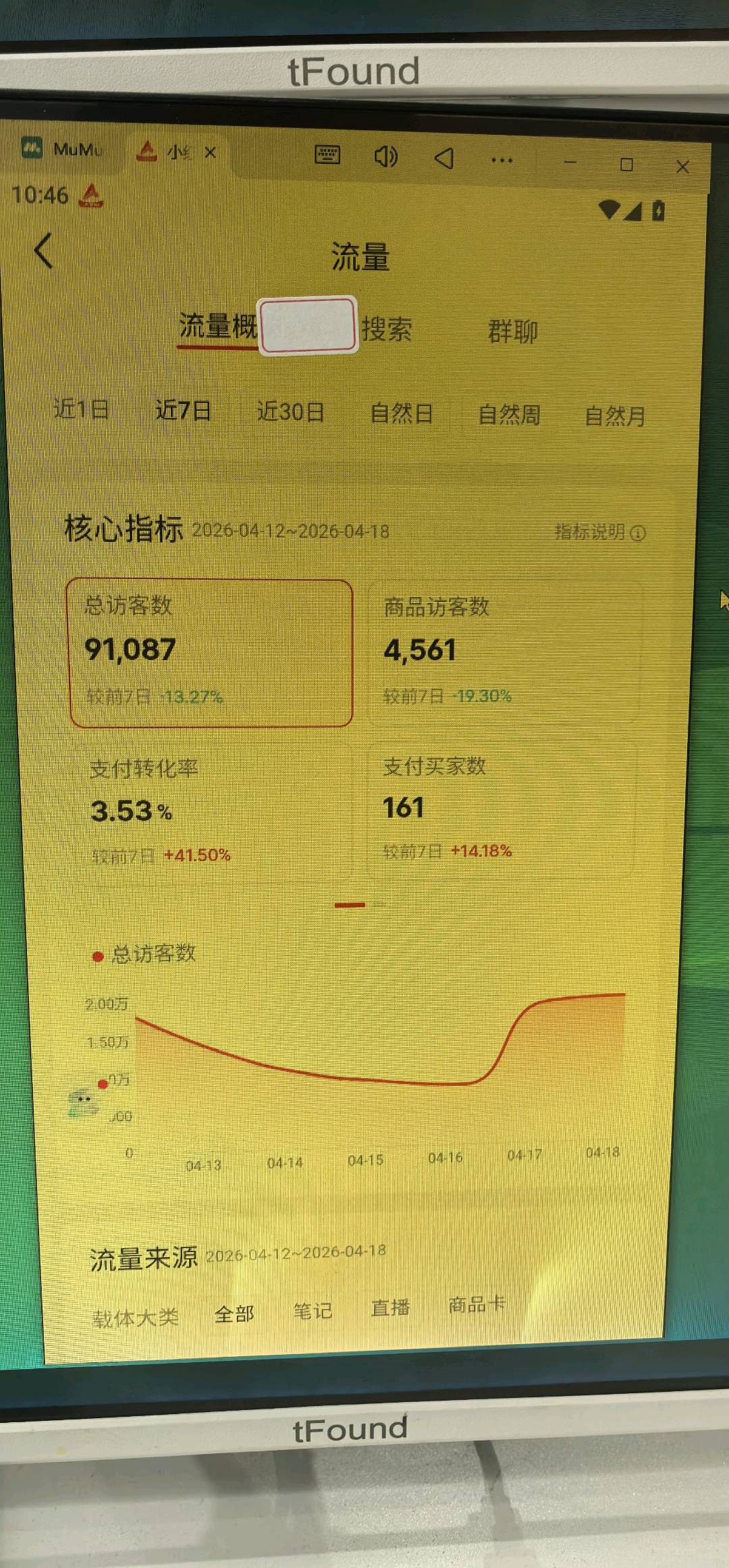 富奎光找合伙人小红书虚拟电商技术方直招 出AI系统+玩法，你出账号，收益全拿