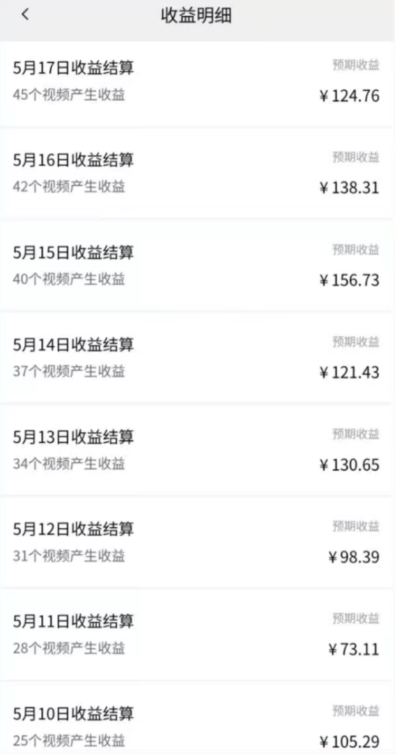 梁先生其他供需