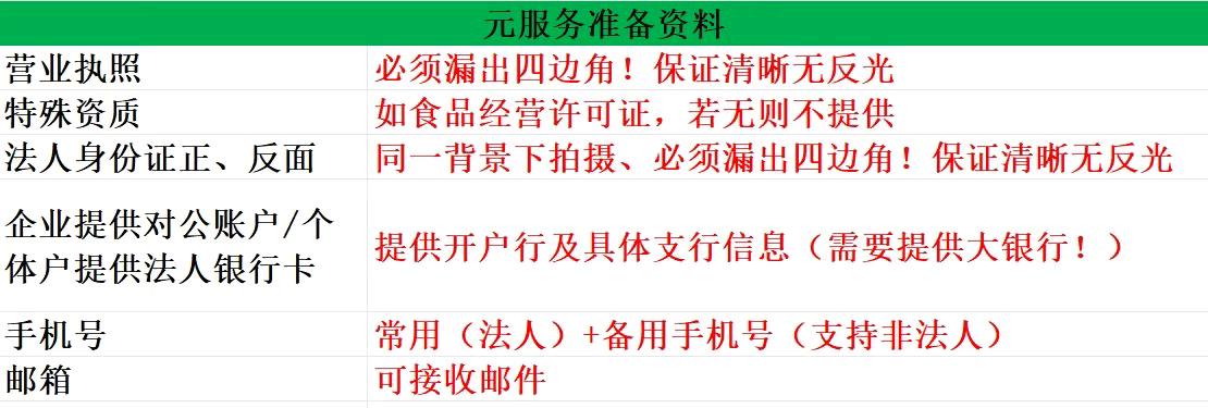 翟莹莹地推项目华为元服务邀约餐饮商家入驻