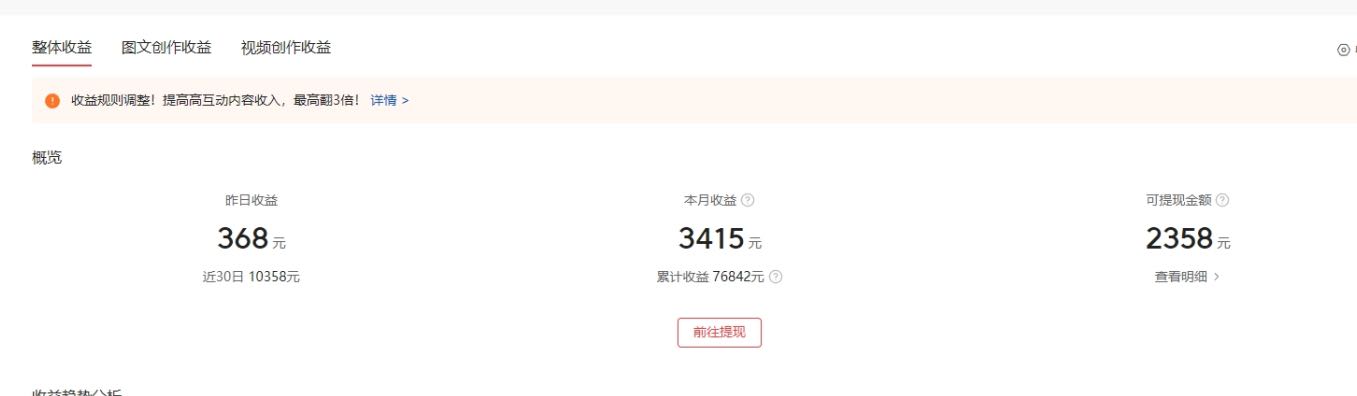 曹鑫鑫优质文章自动生成App，可以发布到头条，百家号赚收益，招募代理，合伙人