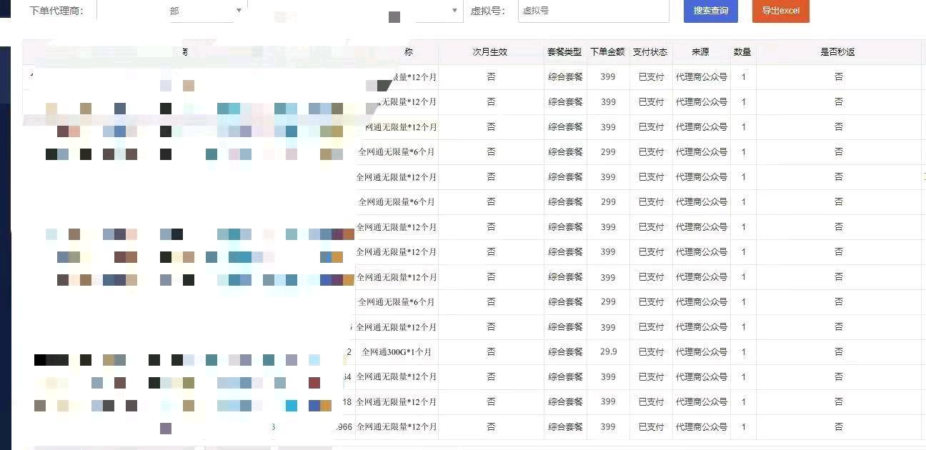 黄女士找合伙人电商低门槛长期收益项目，市场巨大，利润可观