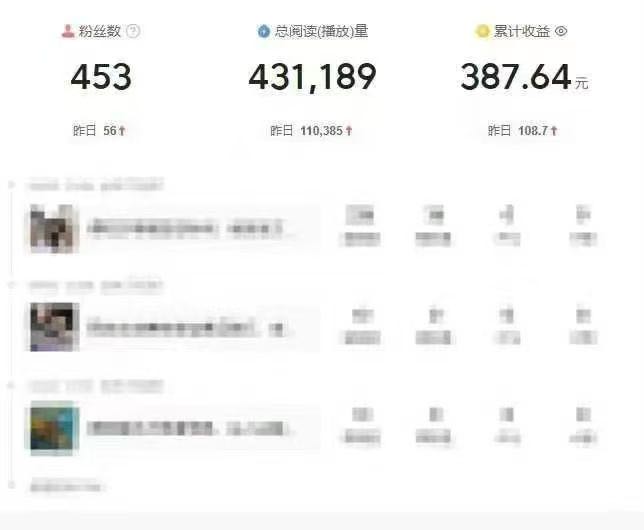 凌女士找合伙人今日头条代运营、免费做、合作分成模式、非常稳定！