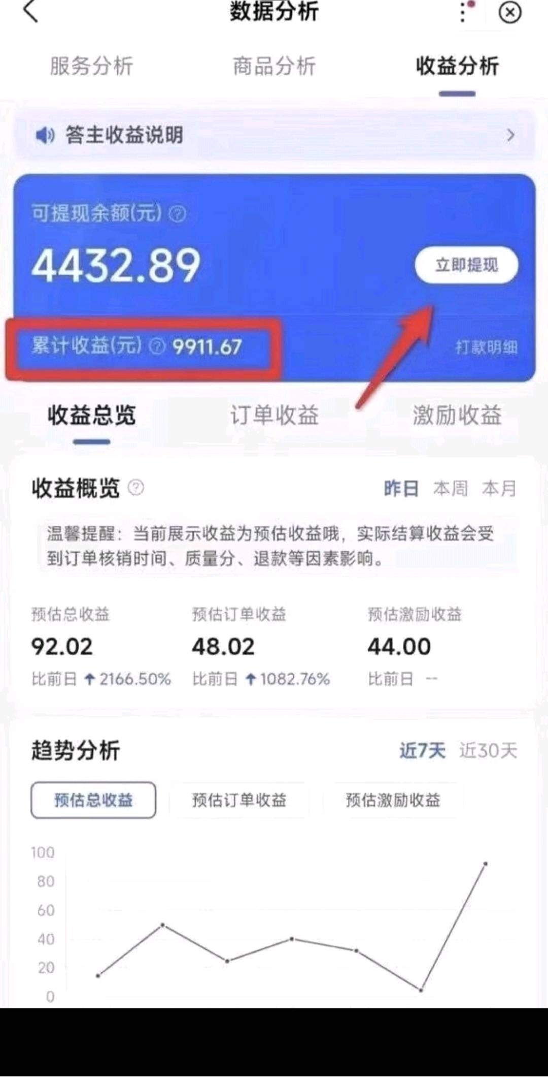 郑国振其他供需
